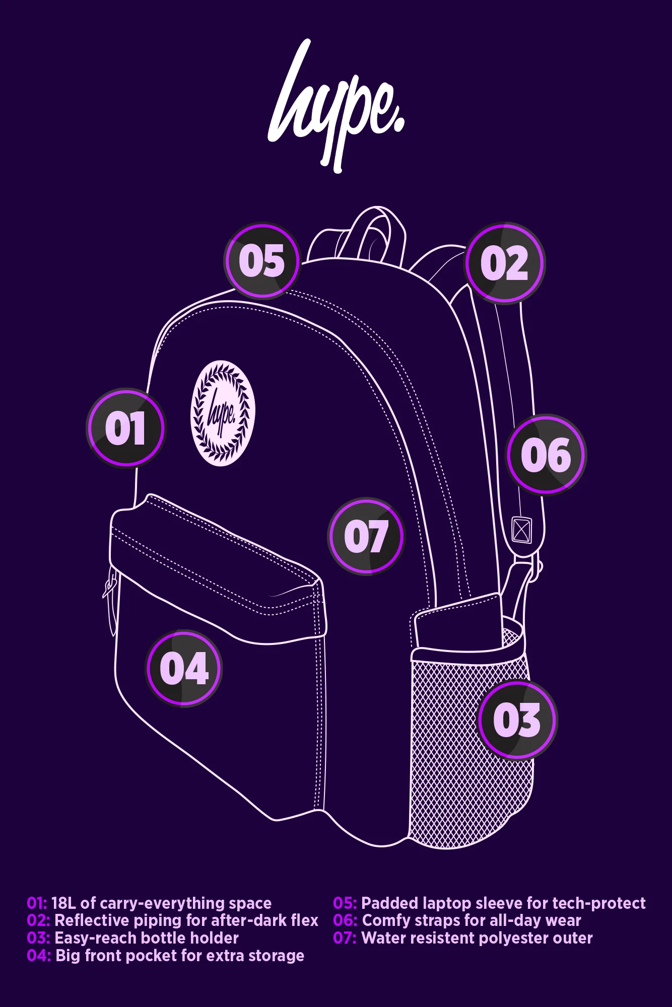 Hype Unisex Purple Happy Flowers Backpack - Image 9